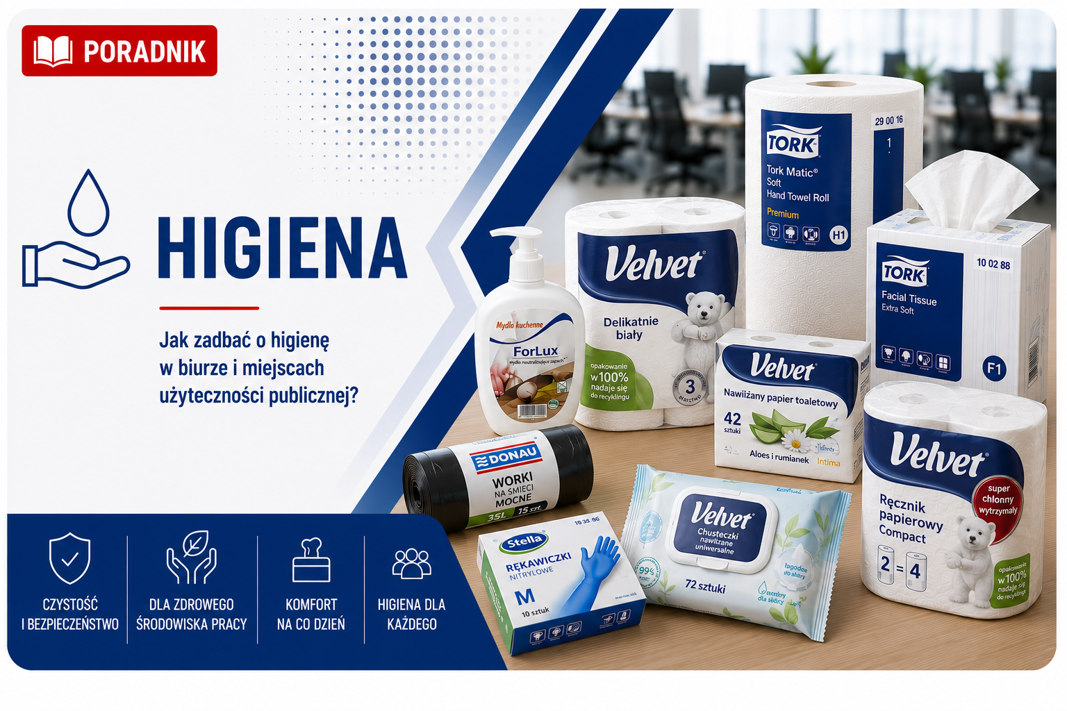 Higiena – ręczniki papierowe, papier toaletowy i dozowniki